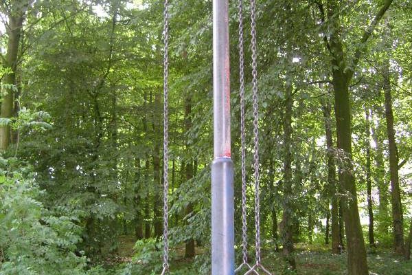 Ringen margraten voor